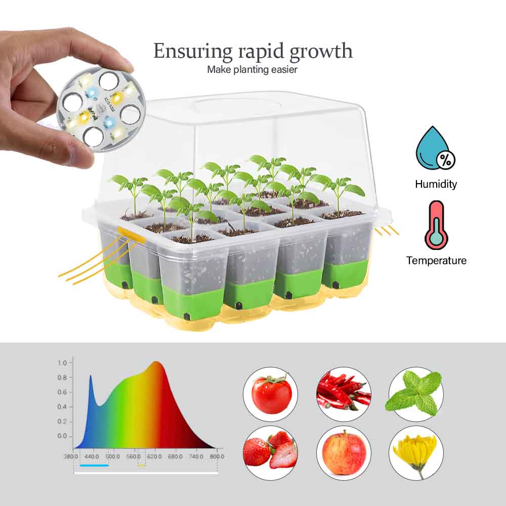 Zestaw oświetlenia LED do upra – Indoor Herb Garden recenzja i cena