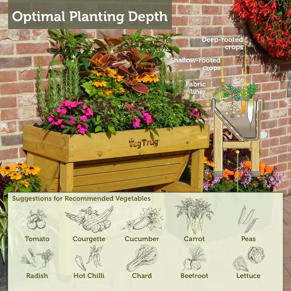 Naturalna Mała Doniczka Wisząc – Vertical Planter recenzja i cena